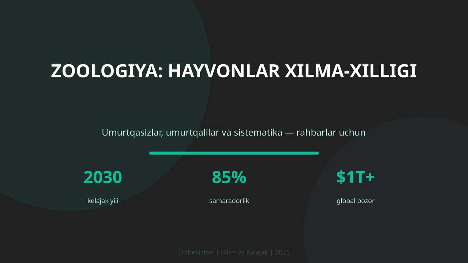 Zoologiya: Hayvonlar Xilma-Xilligi