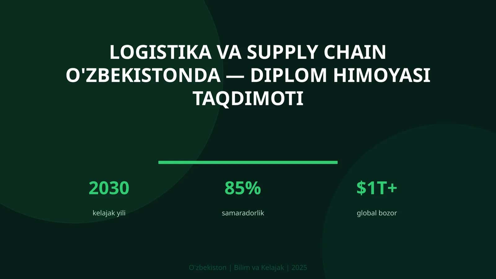 Logistika va Supply Chain O'zbekistonda — Diplom Himoyasi Taqdimoti