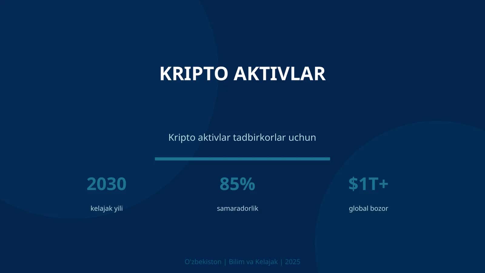 Kripto aktivlar
