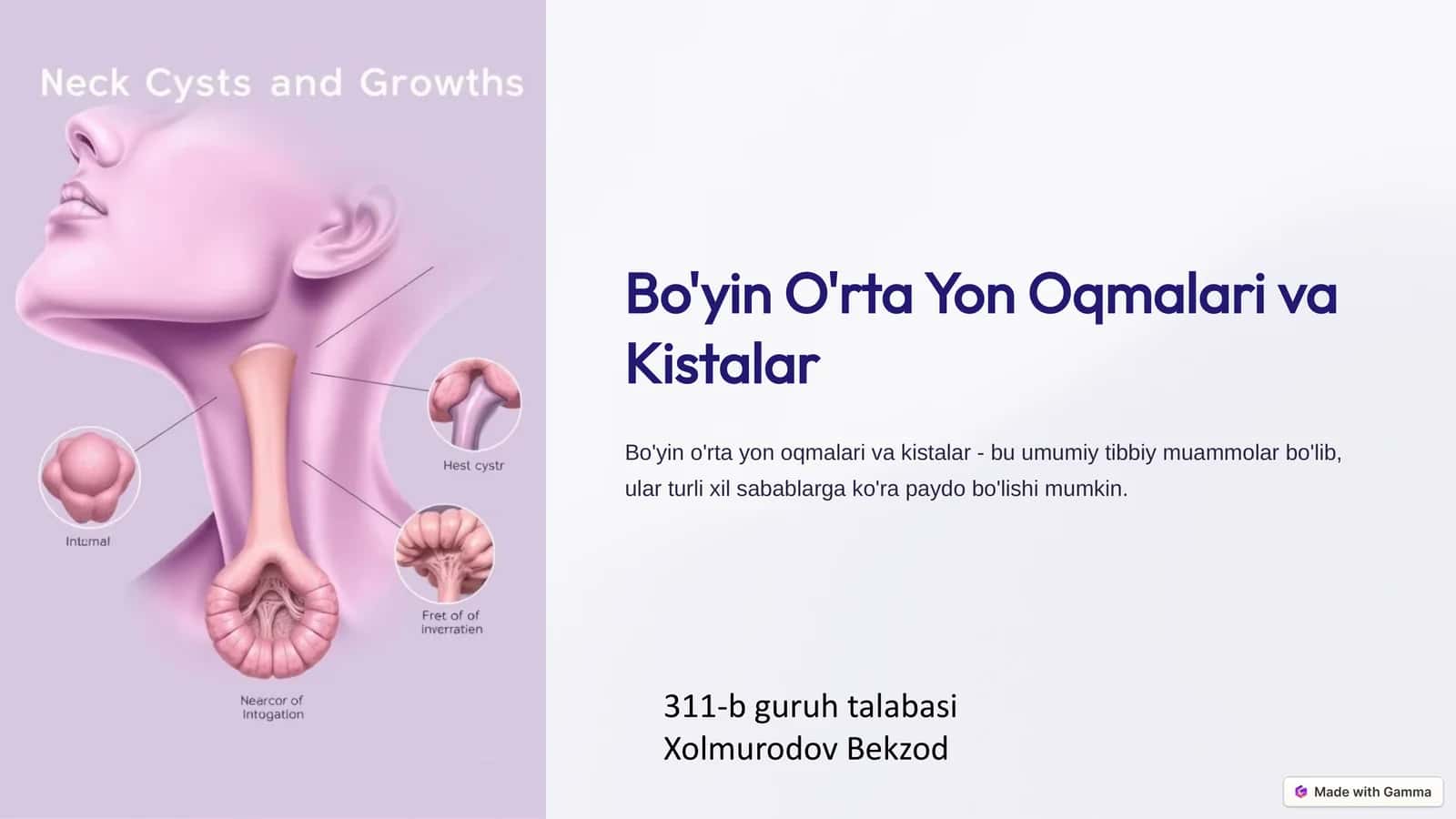 Bo'yin O'rta Yon Oqmalari va Kistalar