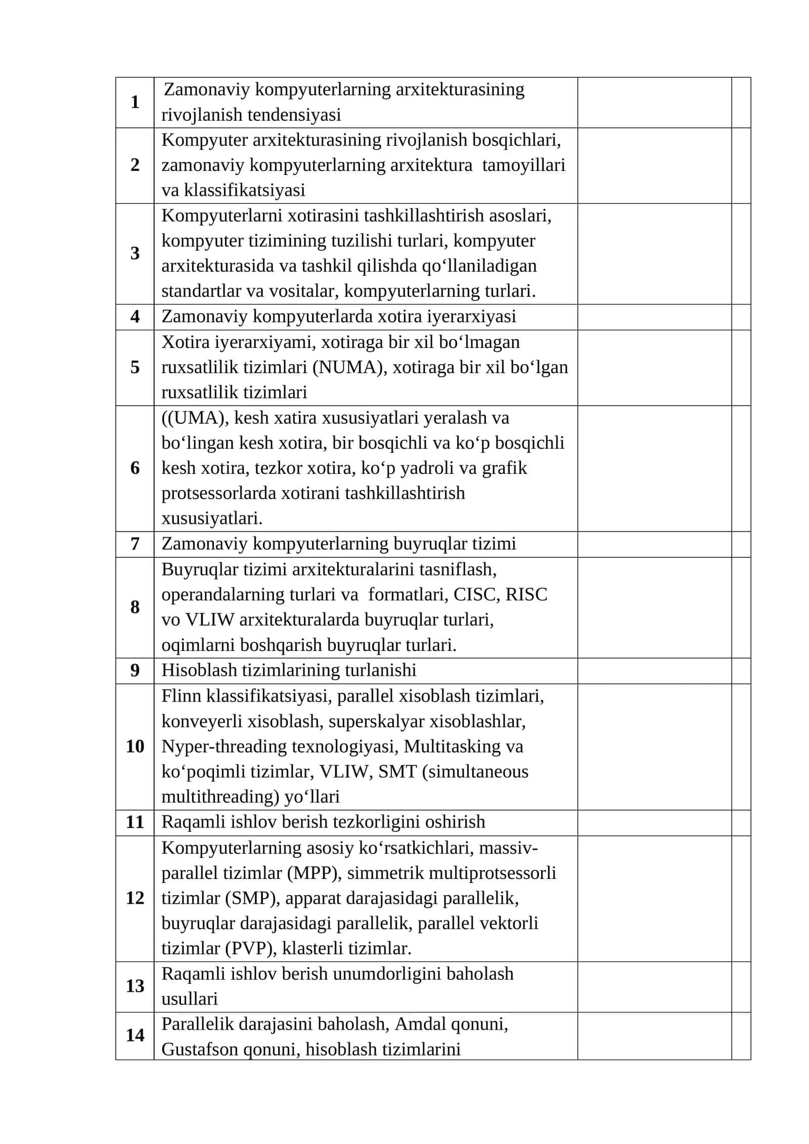 Zamonaviy kompyuterlarning arxitekturasining rivojlanish tendensiyasi