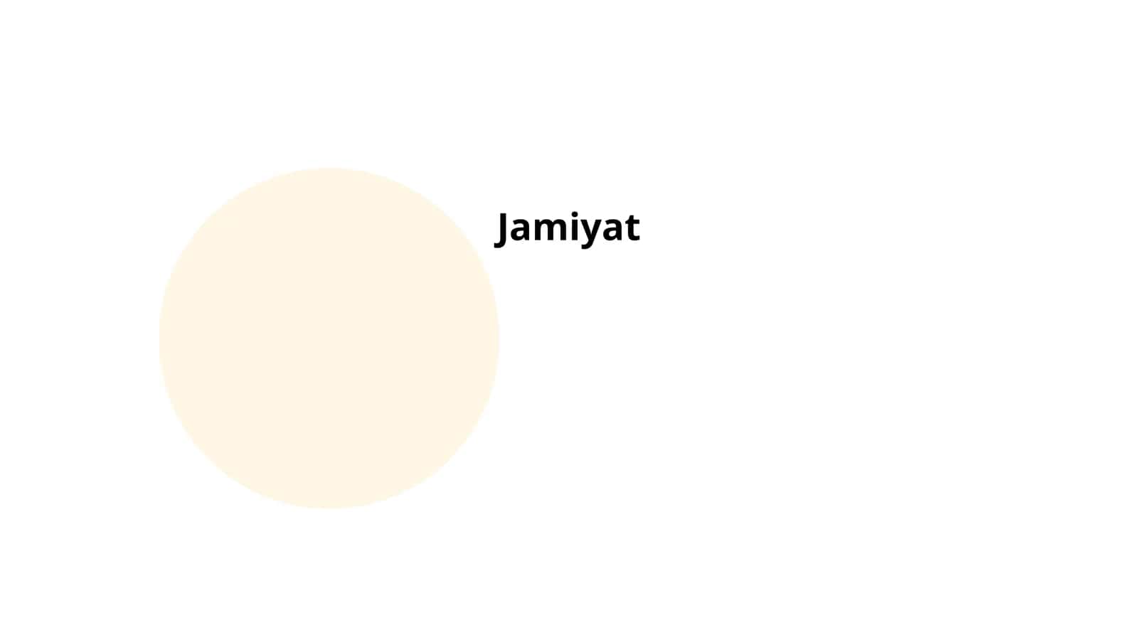 Jamiyat