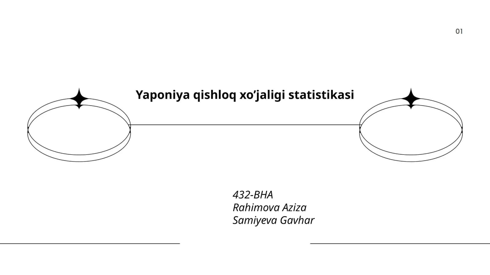 Yaponiya qishloq xo’jaligi statistikasi