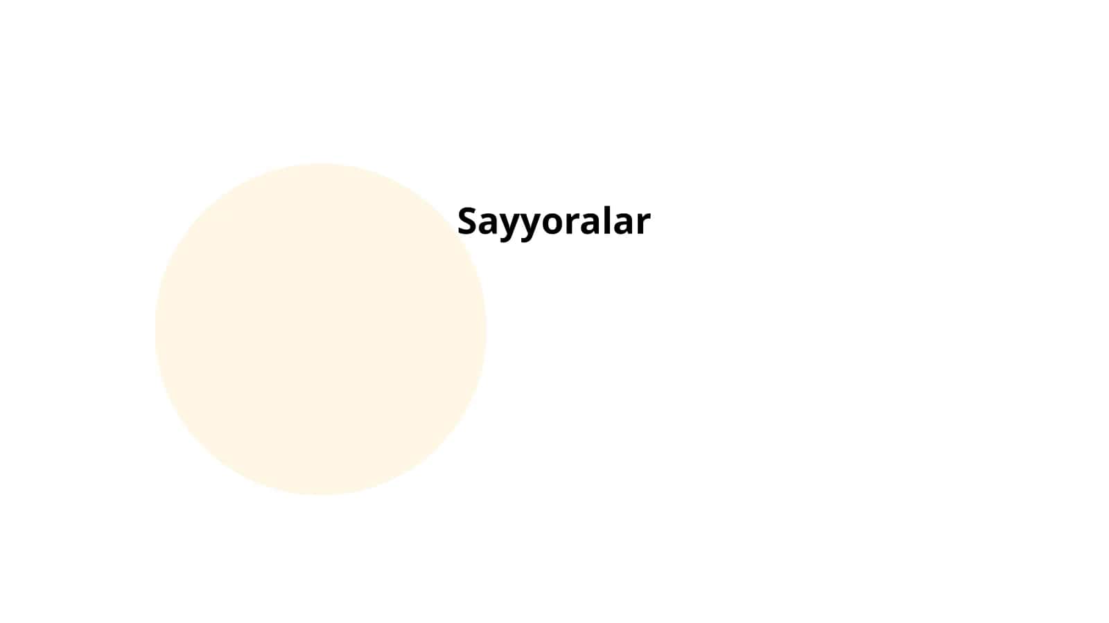 Sayyoralar va Quyosh tizimi