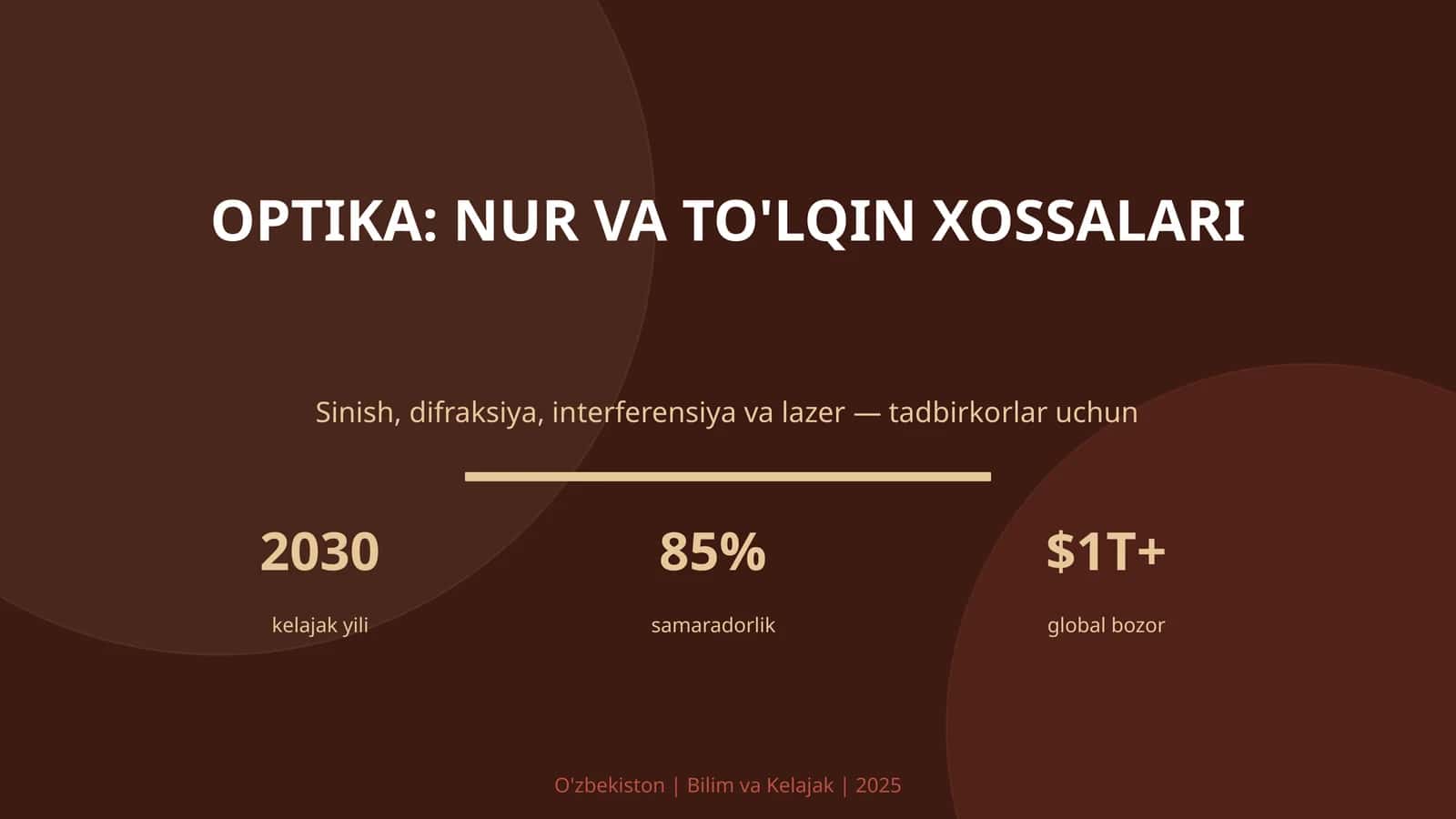 Optika: nur va to'lqin xossalari