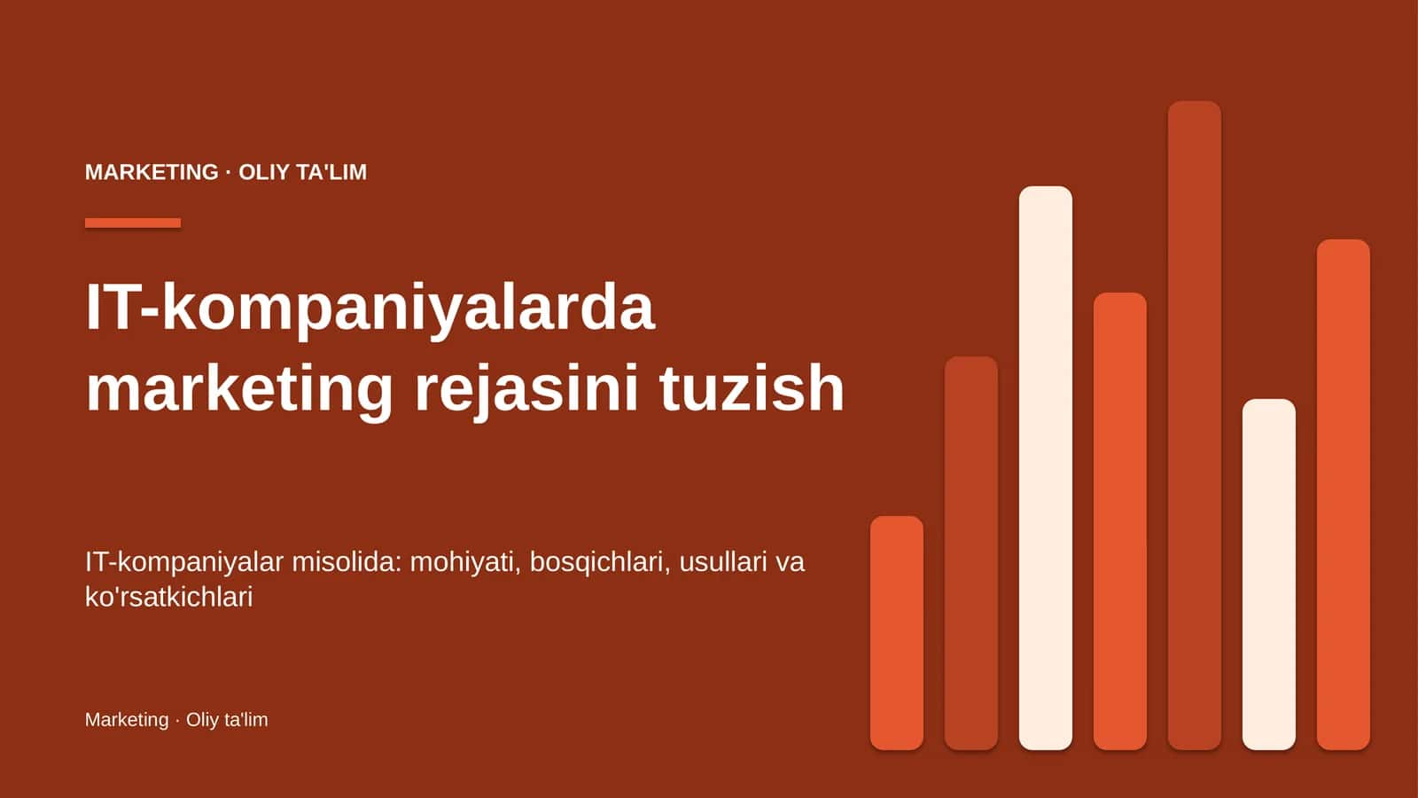 IT-kompaniyalarda marketing rejasini tuzish