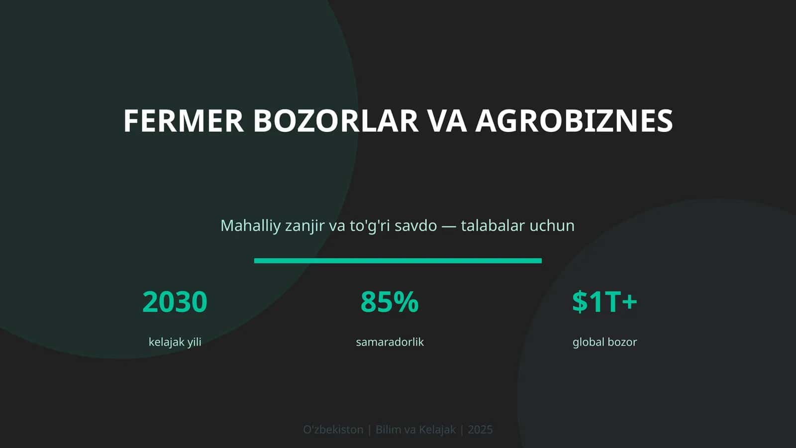 Fermer bozorlar va agrobiznes