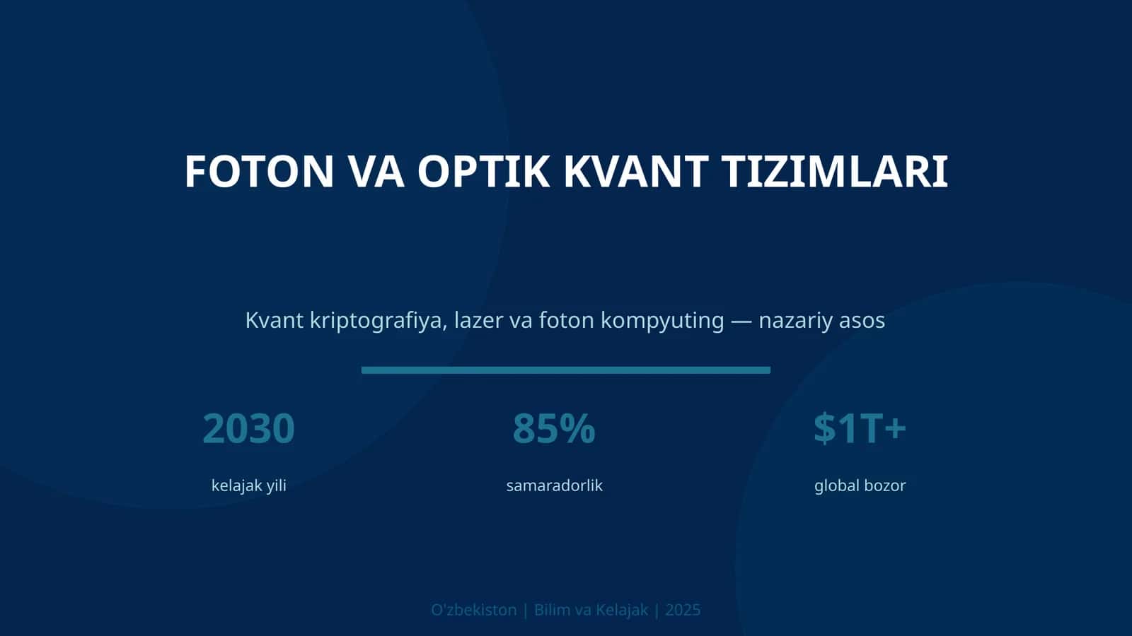 Foton va optik kvant tizimlari