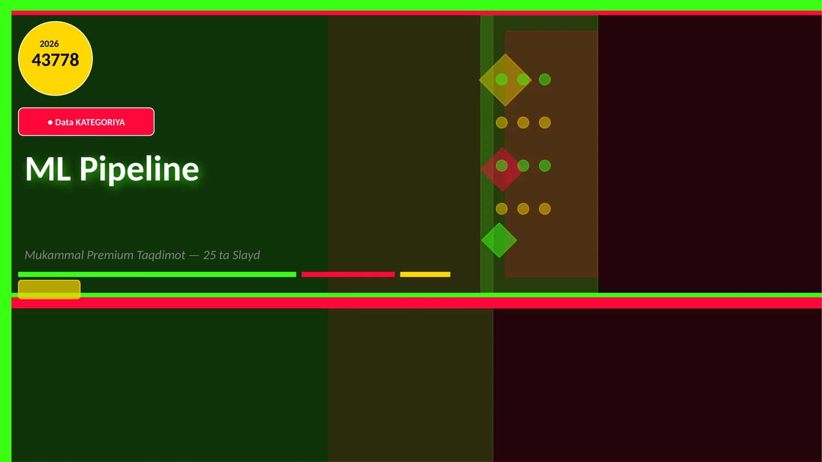 ML Pipeline