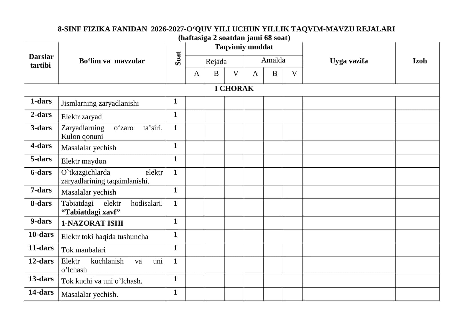 8-sinf fizika fanidan ish reja 2026-yil
