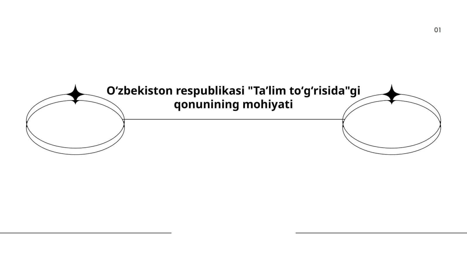 Oʻzbekiston respublikasi Taʼlim toʻgʻrisidagi qonunining mohiyati