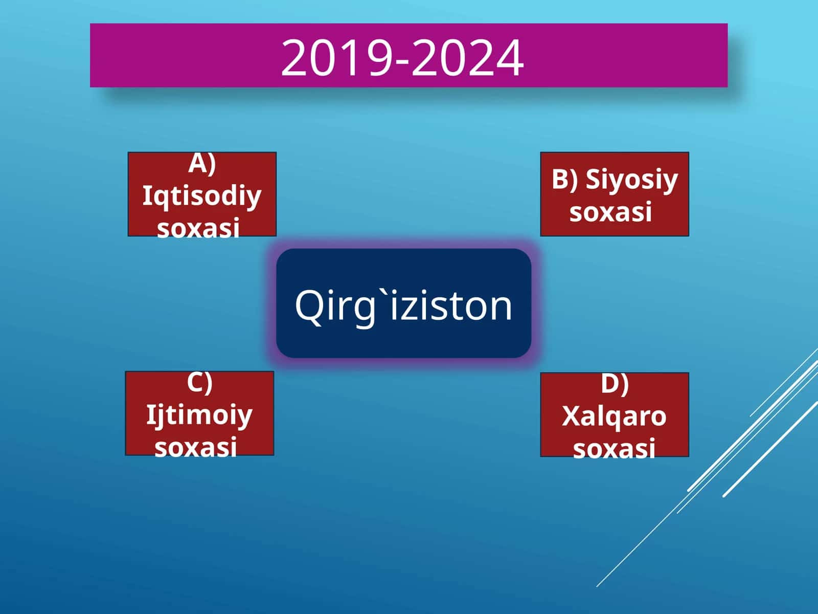 Qirg`iziston