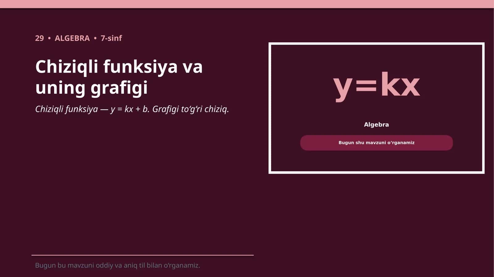 Chiziqli funksiya va uning grafigi