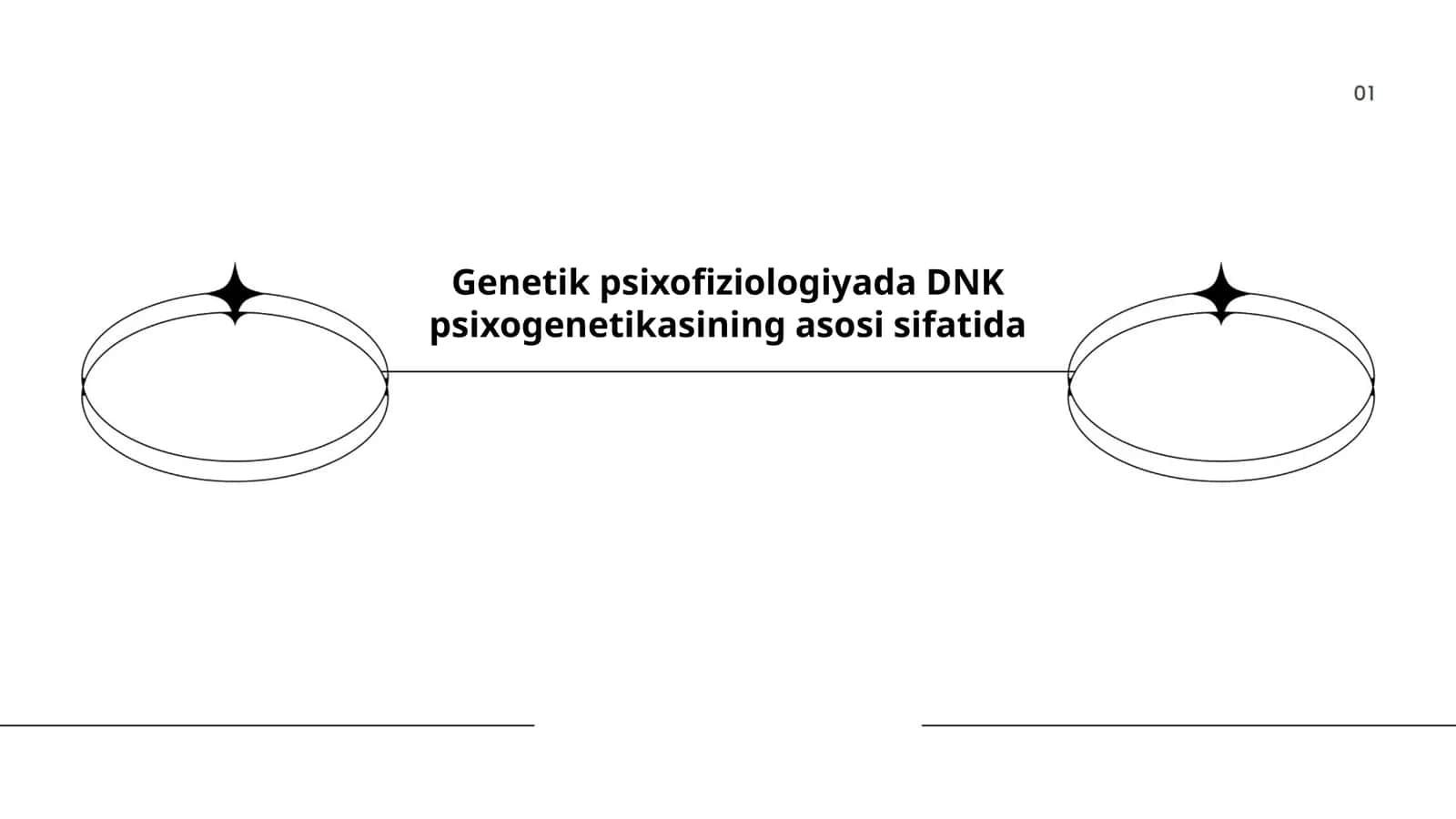 Genetik psixofiziologiyada DNK psixogenetikasining asosi sifatida