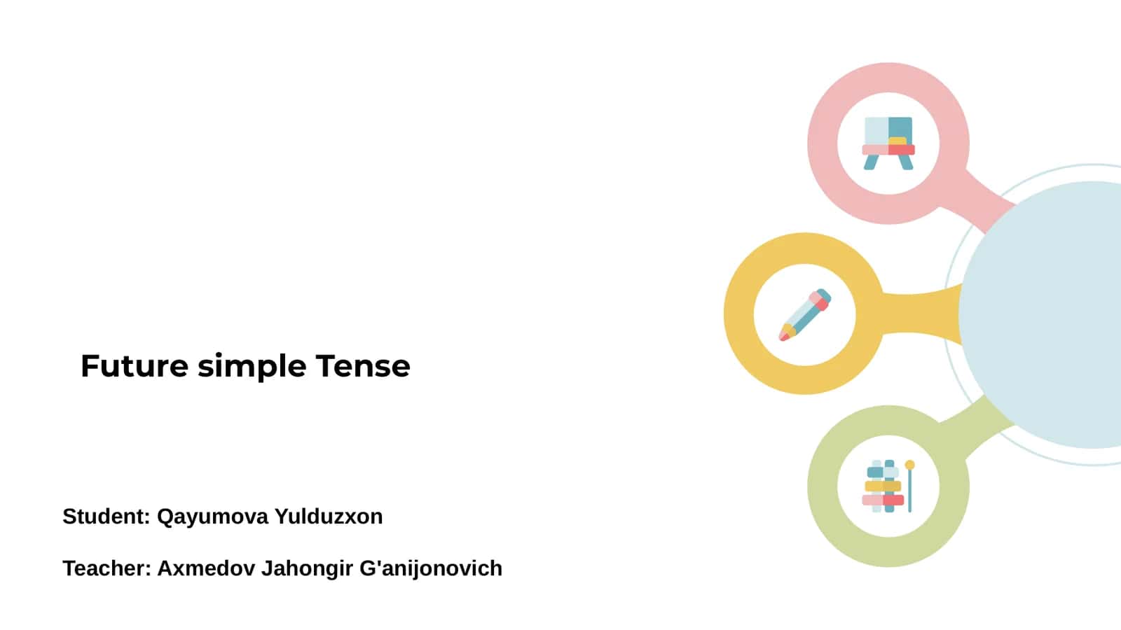 Introduction to Future Simple Tense