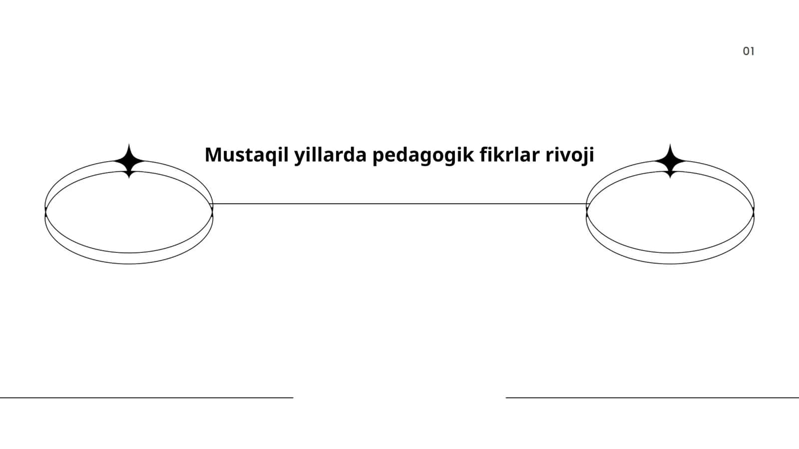 Mustaqil yillarda pedagogik fikrlar rivoji