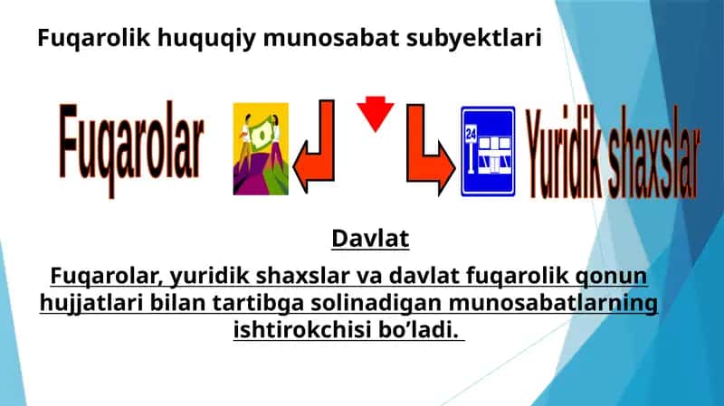 Fuqarolik huquqiy munosabatlar