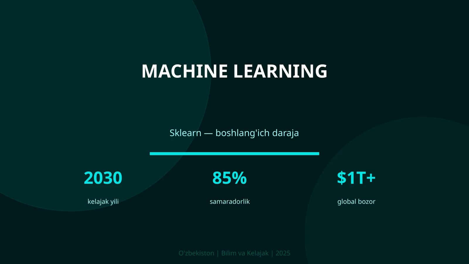 Machine learning