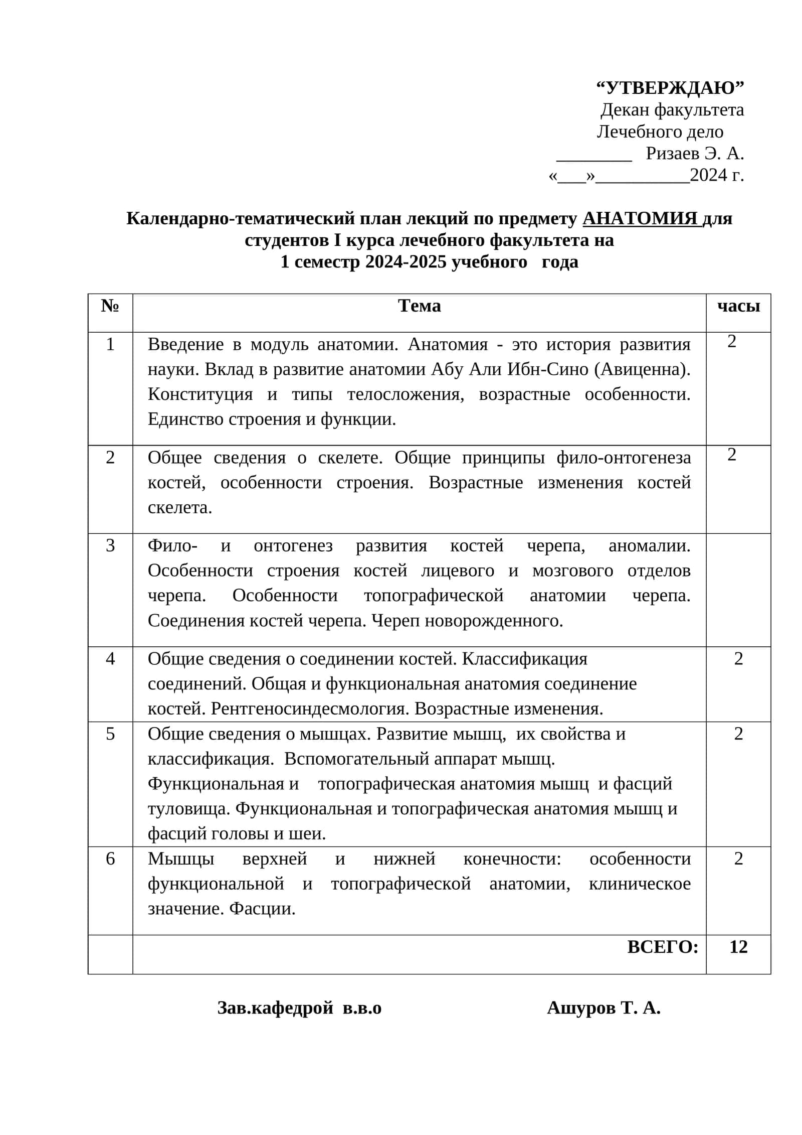Календарно-тематический план лекций по предмету АНАТОМИЯ