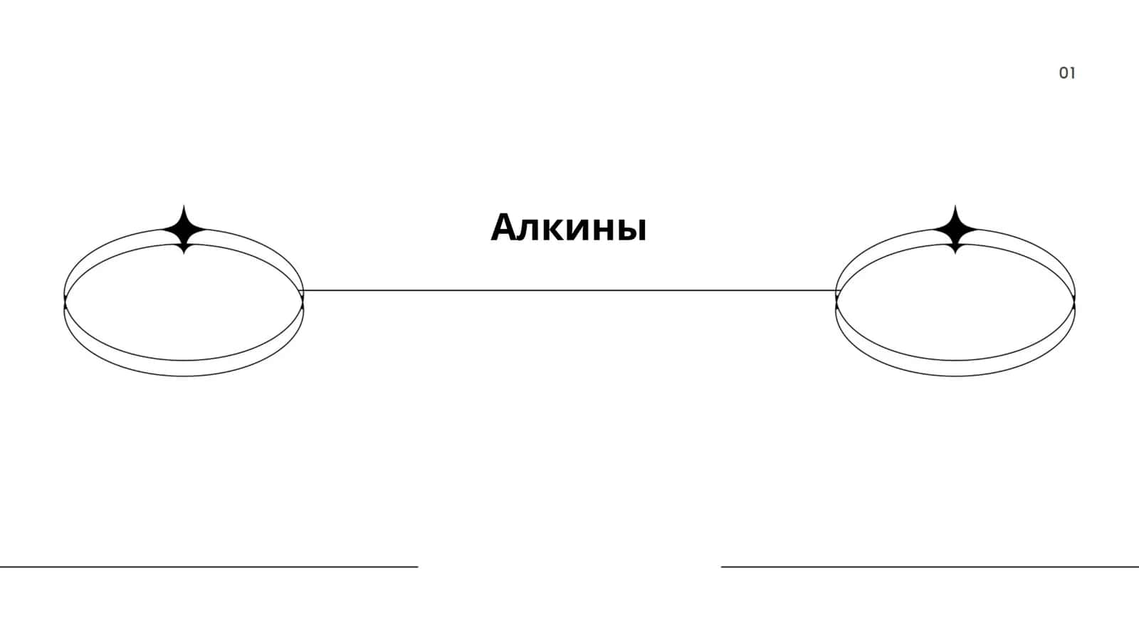Алкины