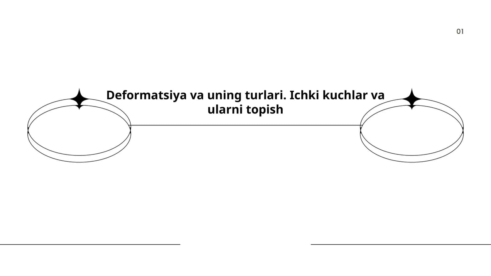 Deformatsiya va uning turlari. Ichki kuchlar va ularni topish