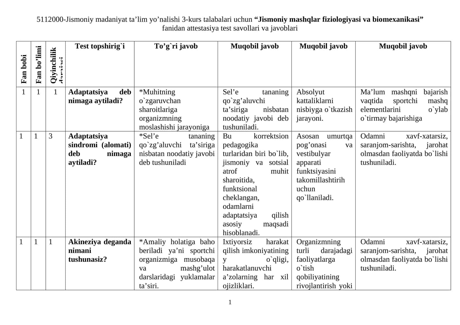 “Jismoniy mashqlar fiziologiyasi va biomexanikasi” fanidan attestasiya test savollari va javoblari