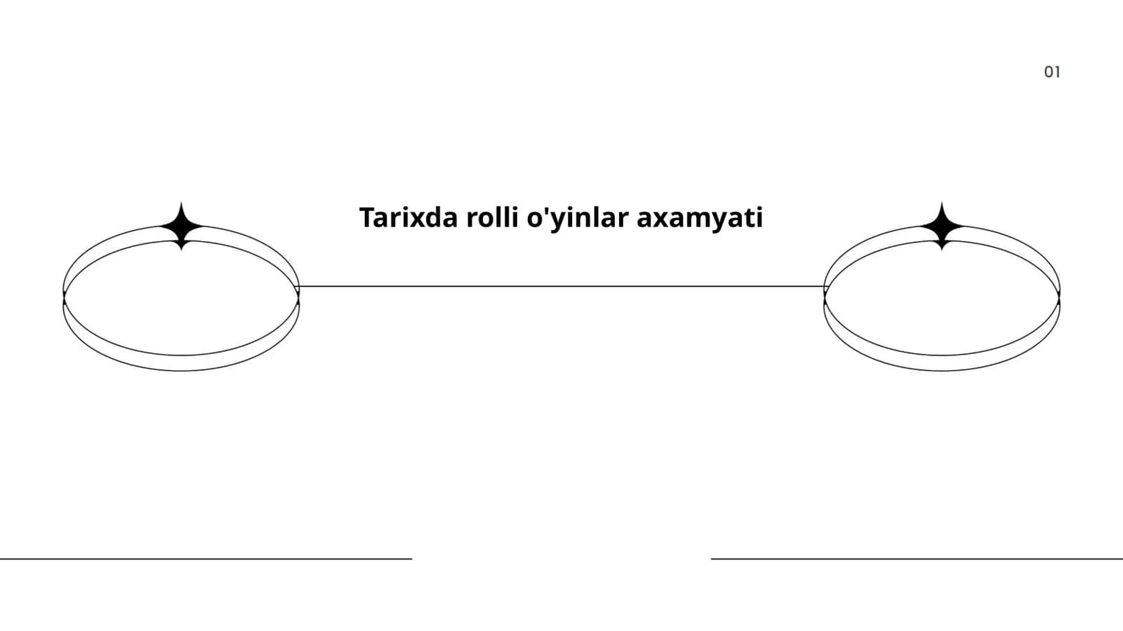 Tarixda rolli o'yinlar axamyati