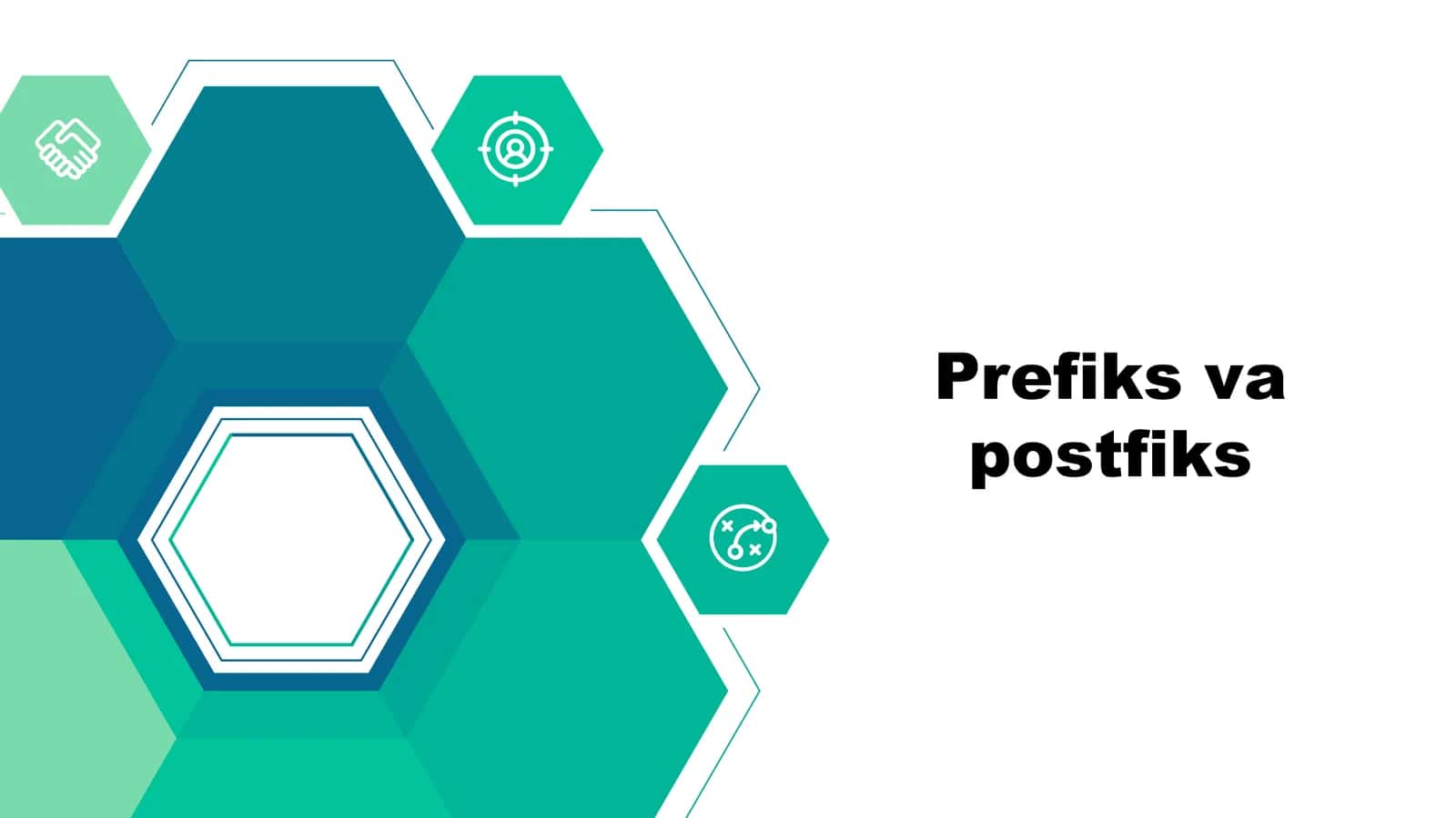 Prefiksi va postfiks