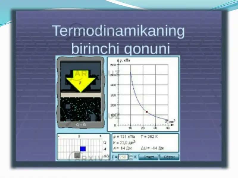termodinamikaning 1-qonuni
