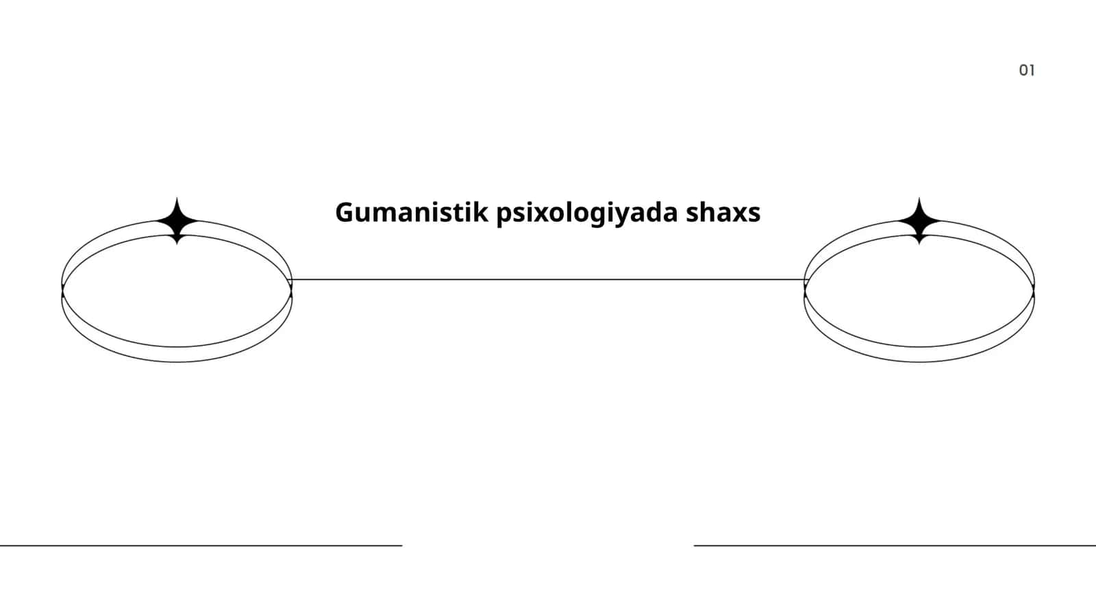 Gumanistik psixologiyada shaxs