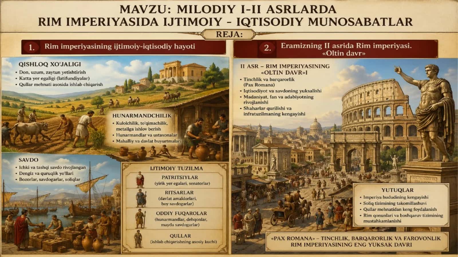 Milodiy I-II asrlarda Rim imperiyasida ijtimoiy- iqtisodiy munosabatlar