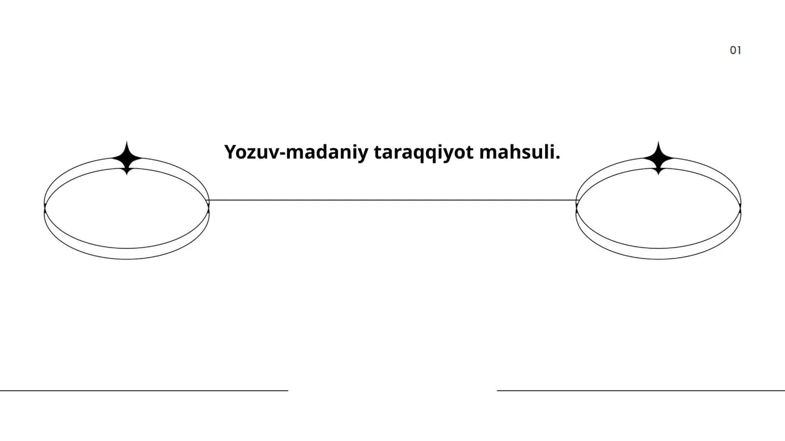 Yozuv-madaniy taraqqiyot mahsuli