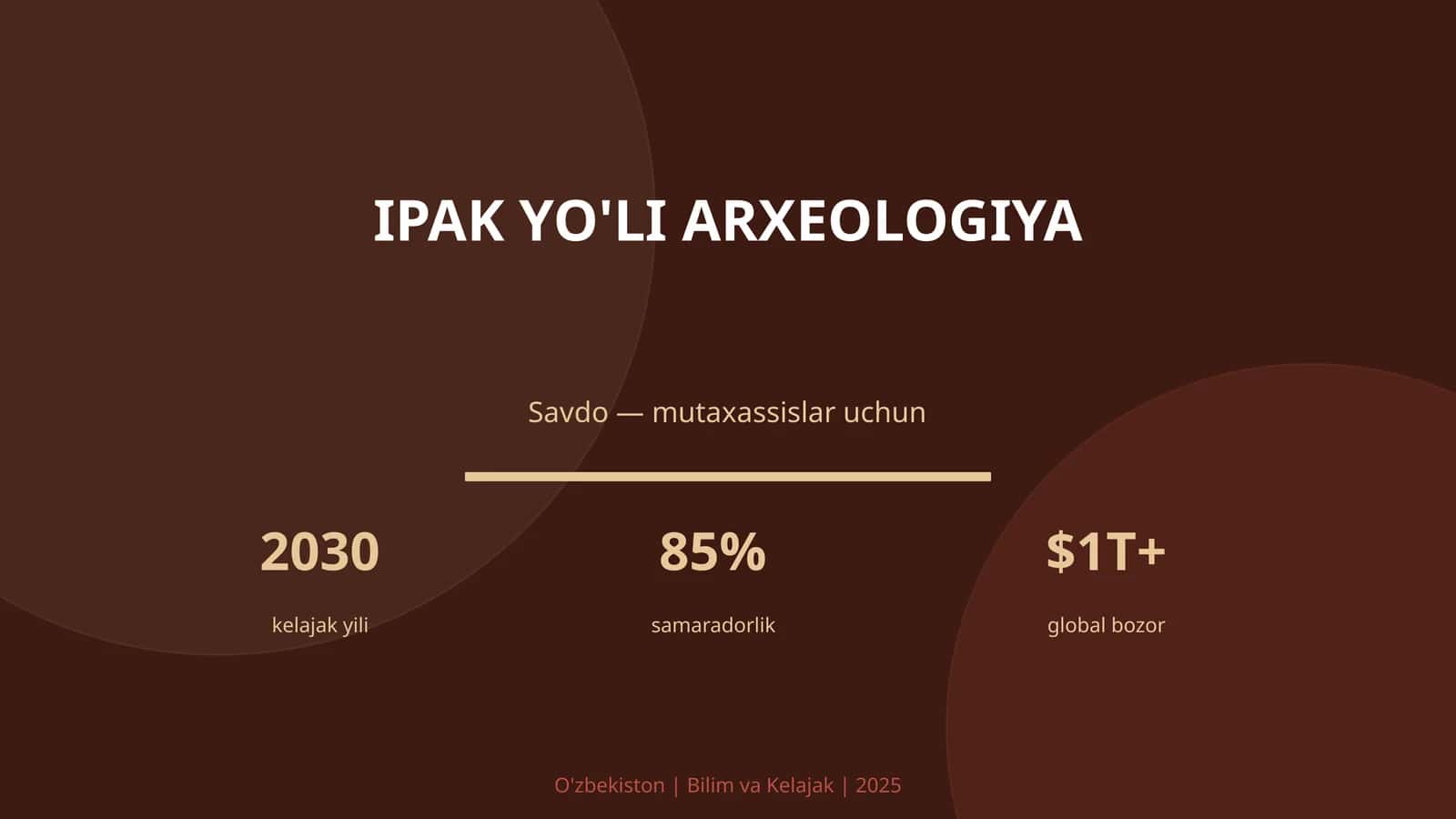 Ipak yo'li arxeologiya