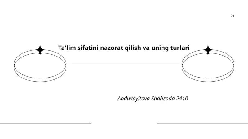 Ta'lim sifatini nazorat qilish va uning turlari