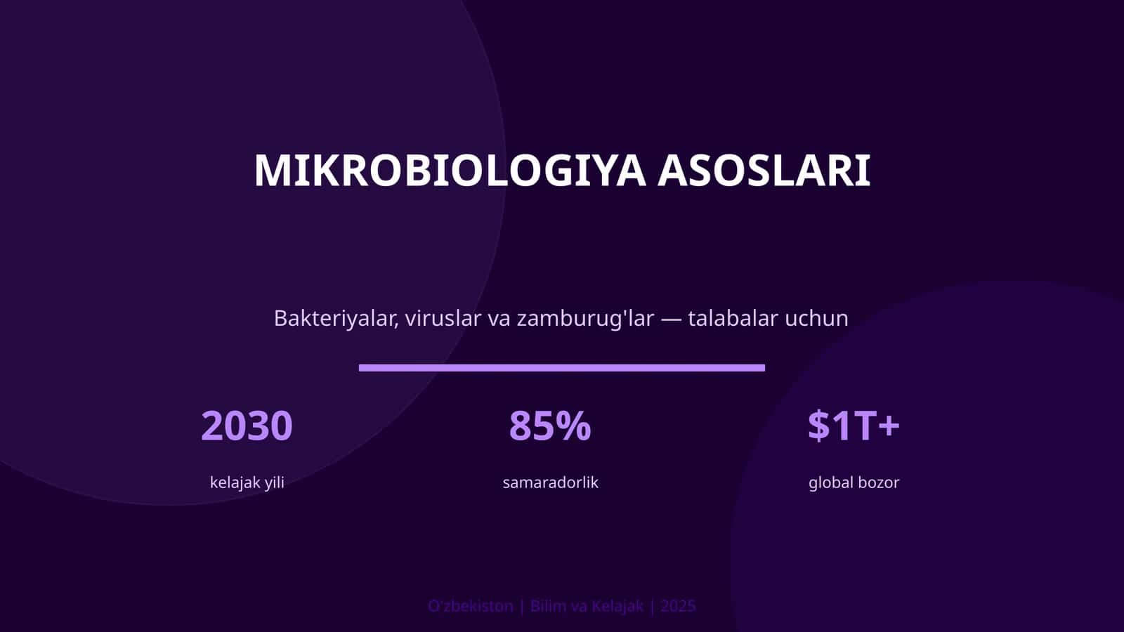 MIKROBIOLOGIYA ASOSLARI