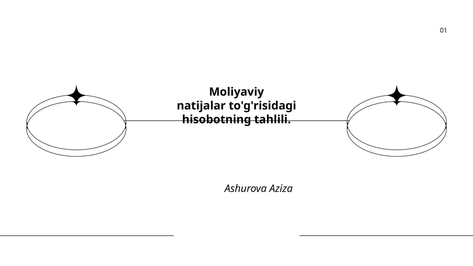 Moliyaviy natijalar to'g'risidagi hisobotning tahlili
