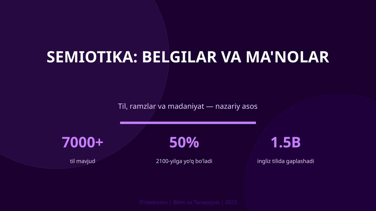Semiotika: belgilar va ma'nolar