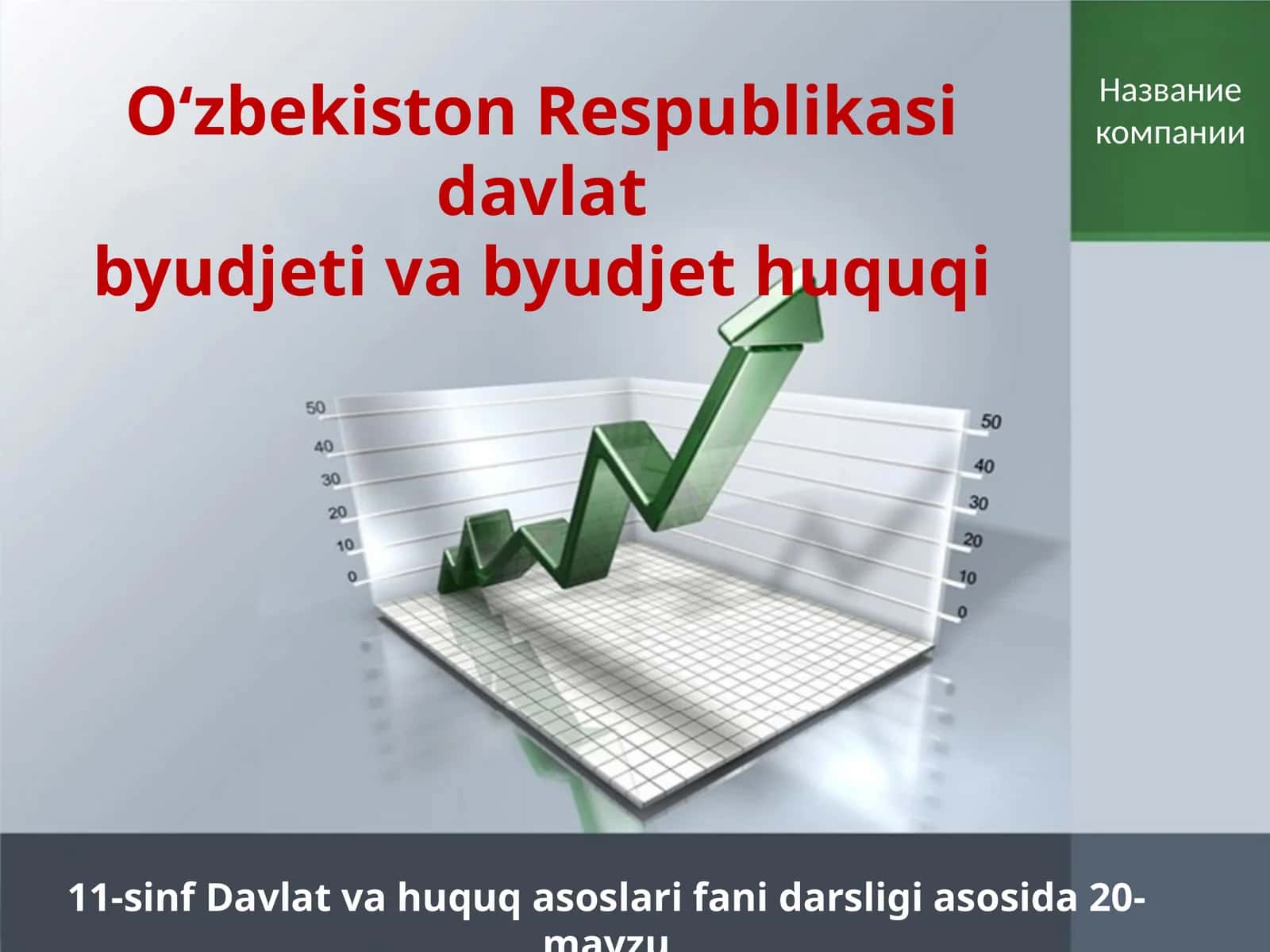 11-sinf Davlat va huquq asoslari fani darsligi asosida 20-mavzu