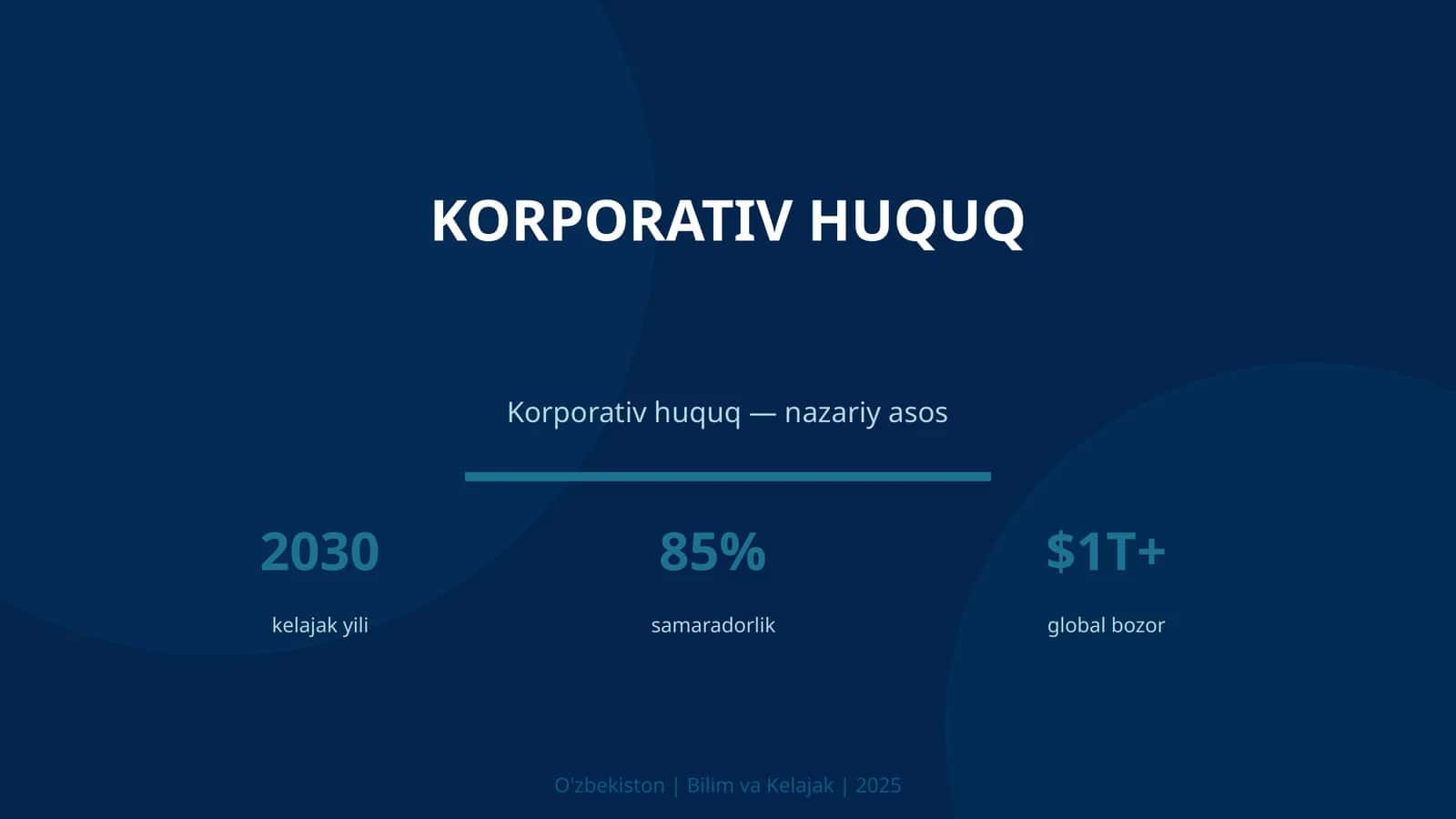Korporativ huquq