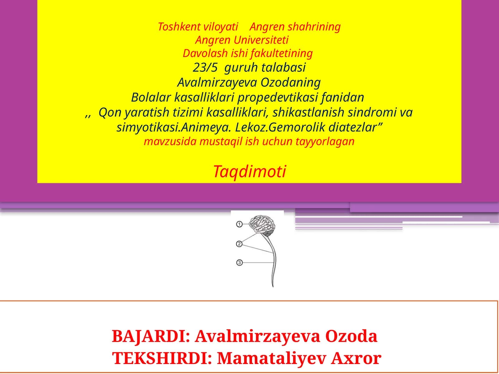 Qonyaratishtizimi, shikastlanish sindromi va simyotikasi