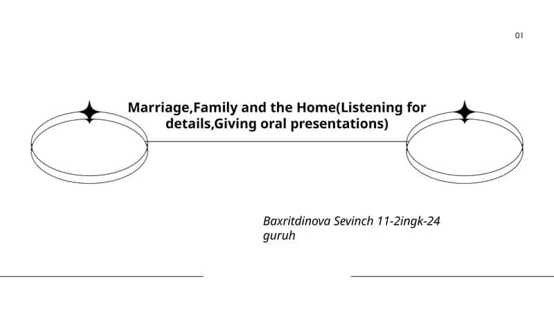 Marriage, Family and the Home