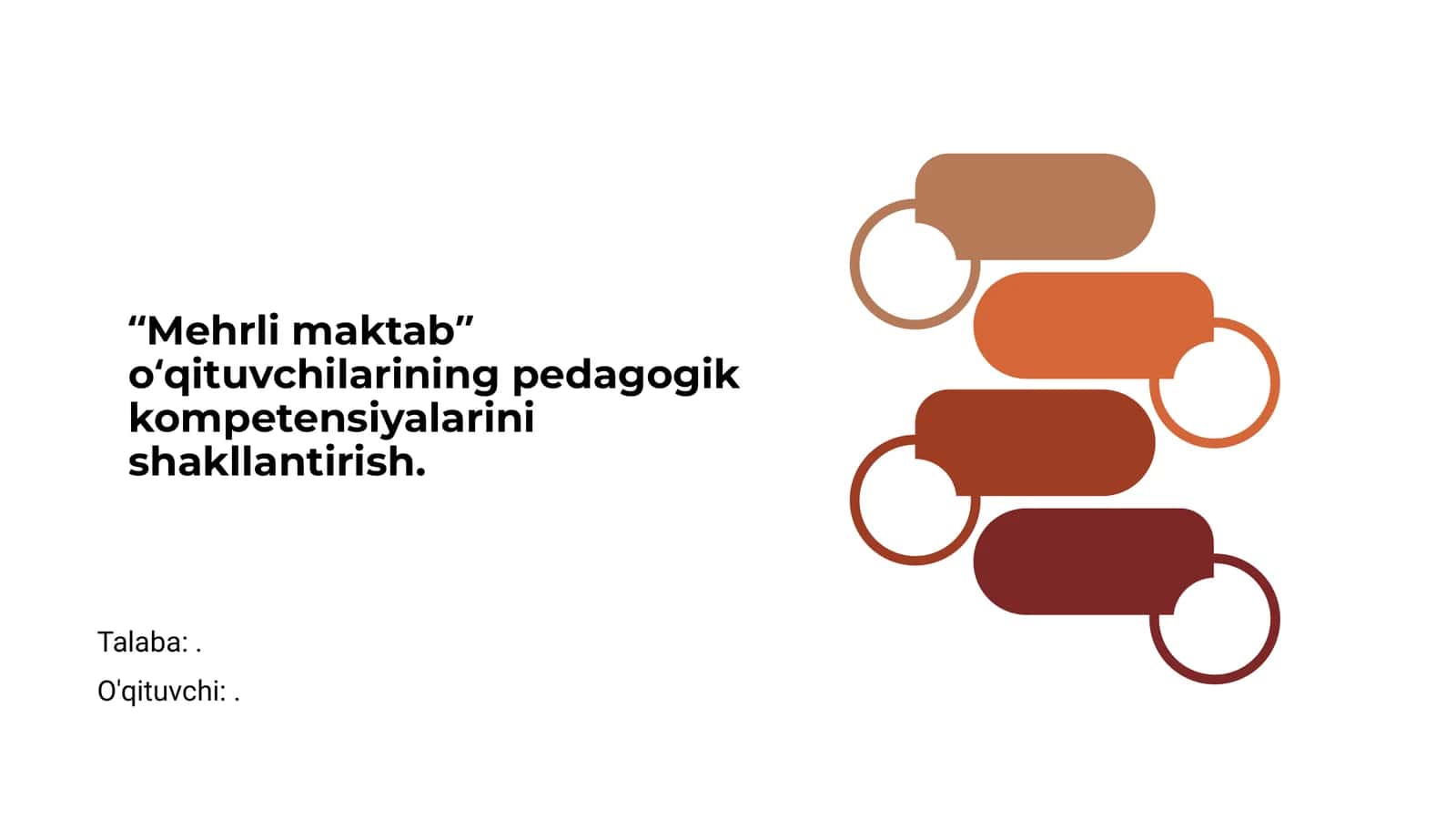 Pedagogik kompetensiyalarini shakllantirish