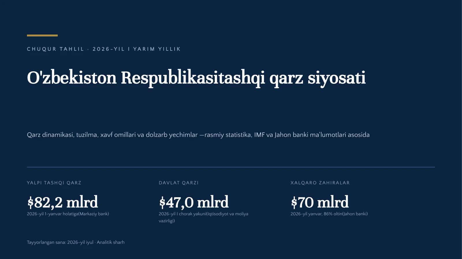 O'zbekiston Respublikasi tashqi qarz siyosati — 2026-yil I yarim yillik chuqur tahlil