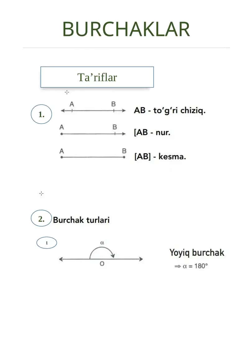 BURCHAKLAR