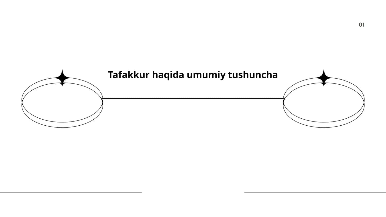 Tafakkur haqida umumiy tushuncha