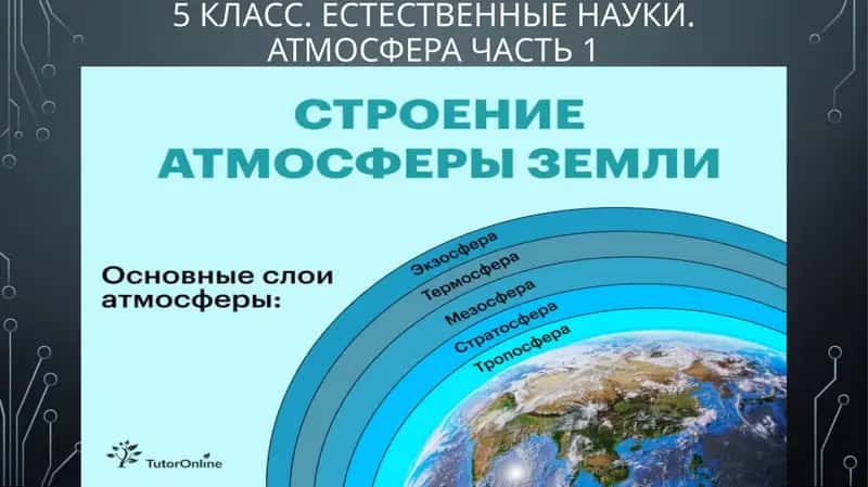 Атмосфера Часть 1