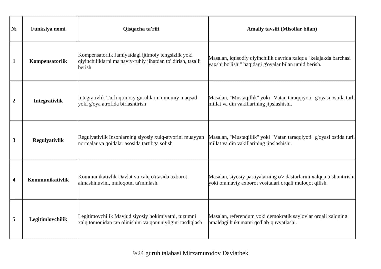 Kommunikativlik