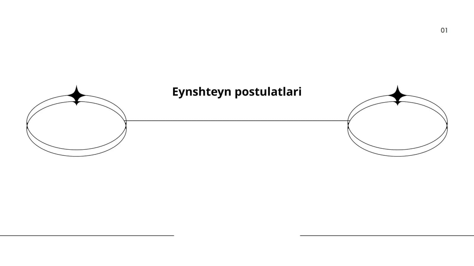 Eynshteyn postulatlari