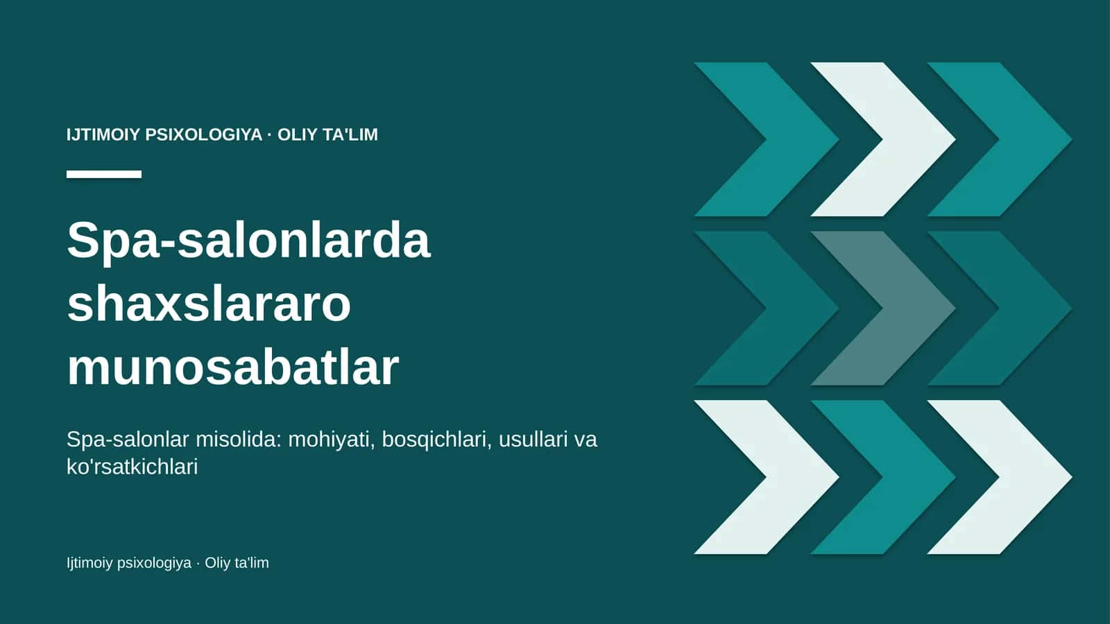 Spa-salonlarda shaxslararo munosabatlar