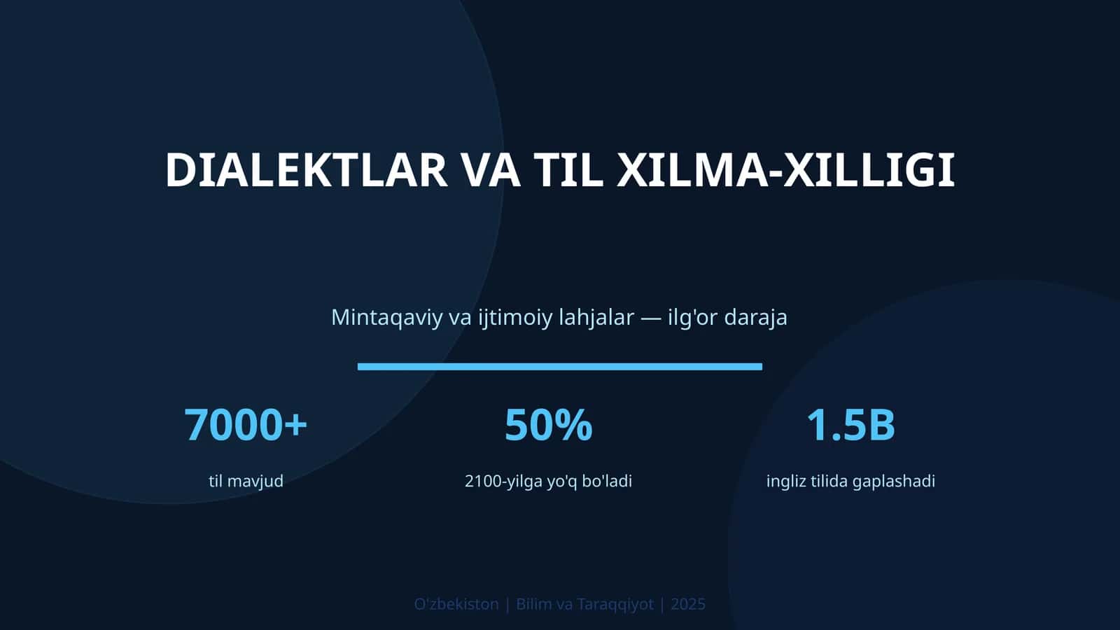 Dialektlar va til xilma-xilligi